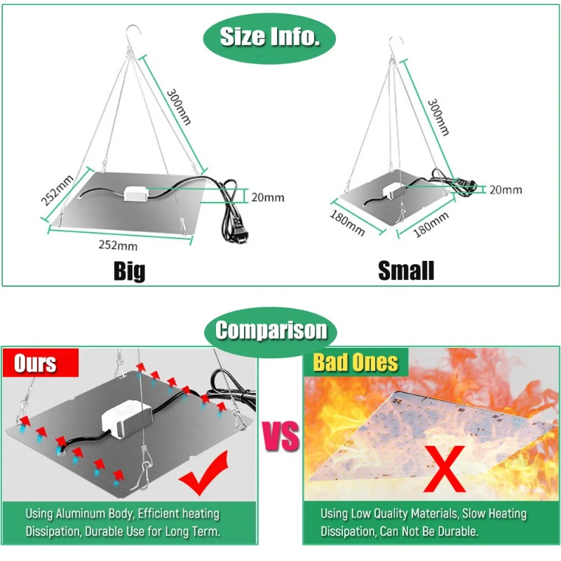 Lampa LED do uprawy roślin 100 – Led Grow Light 1000W Full Spectrum recenzja i cena