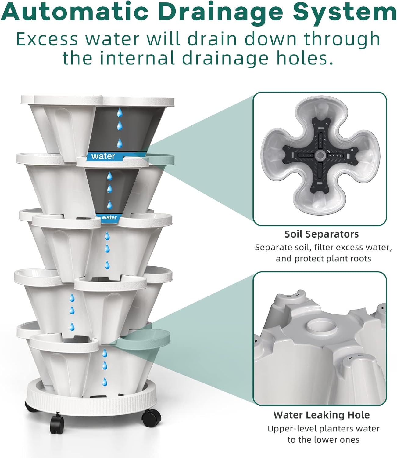 Zestaw doniczek do układania w – Hydroponic Tower Garden recenzja i cena