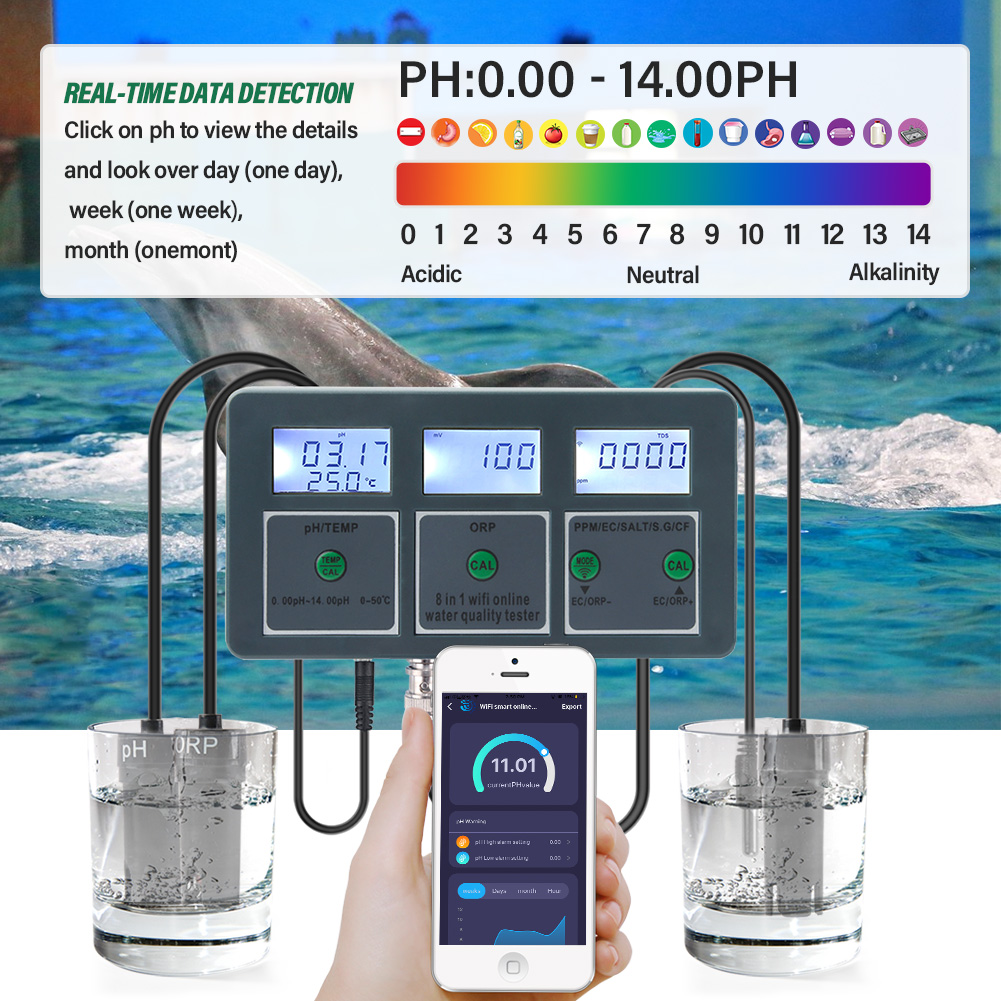 WiFi Tuya Smart PH Meter Data  – Ph Ec Meter Hydroponic recenzja i cena