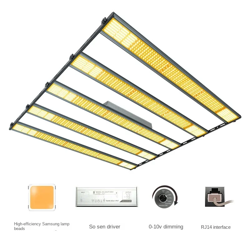 Lampa LED do roślin 2026, pełn – Led Grow Light 1000W Full Spectrum recenzja i cena