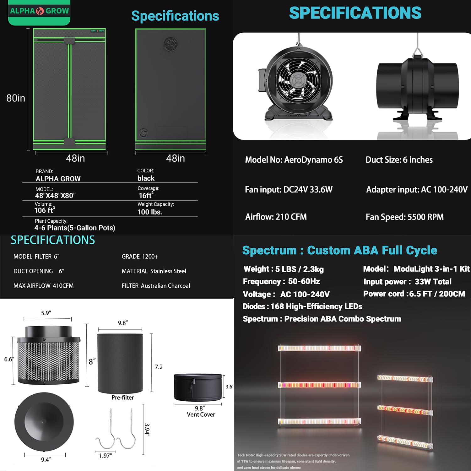 Kompletny zestaw do uprawy roś – Carbon Filter Grow 6 Inch recenzja i cena