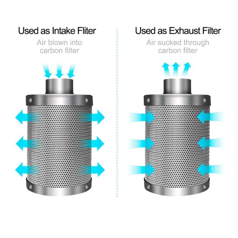 Filtr węglowy inline 4/6/8 cal – Carbon Filter Grow 6 Inch recenzja i cena