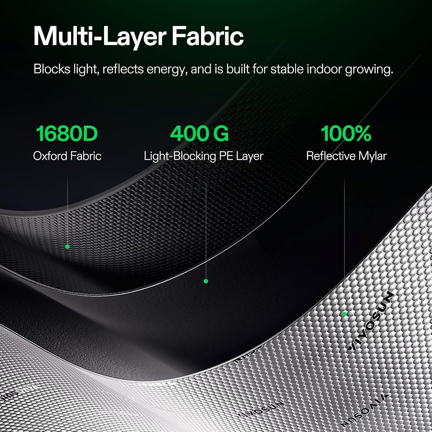 Namiot do uprawy roślin w pomi – Grow Tent 4X4 Mylar recenzja i cena