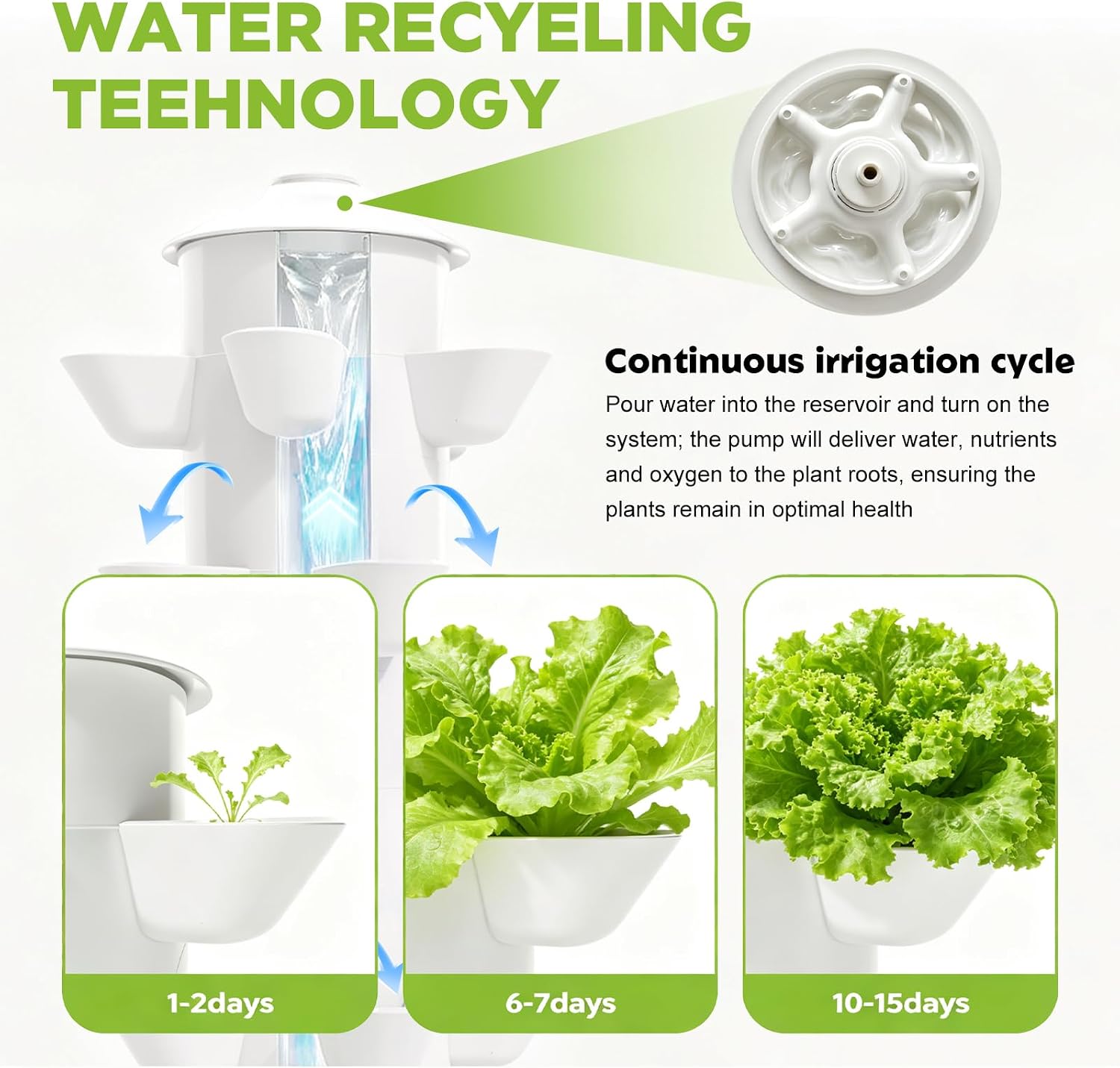 Zestaw do uprawy roślin metodą – Hydroponic Tower Garden recenzja i cena