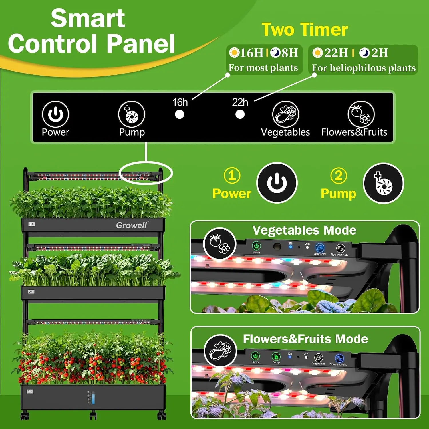 Duży zestaw do hydroponicznej  – Hydroponic Tower Garden recenzja i cena