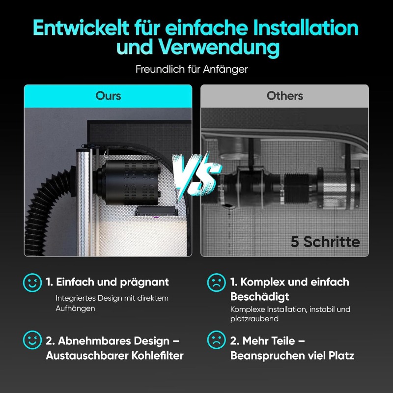 6-calowy wentylator kanałowy E – Carbon Filter Grow 6 Inch recenzja i cena