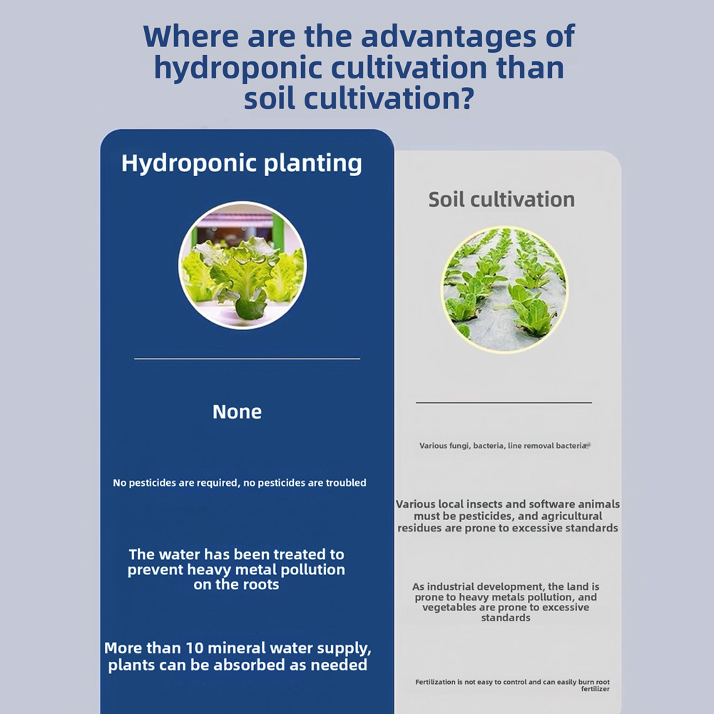Hydroponiczny zestaw nawozów A – Hydroponic Nutrient A B Set recenzja i cena